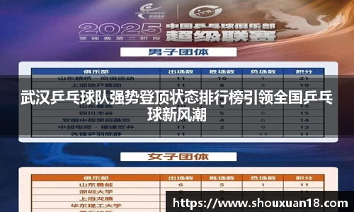 武汉乒乓球队强势登顶状态排行榜引领全国乒乓球新风潮